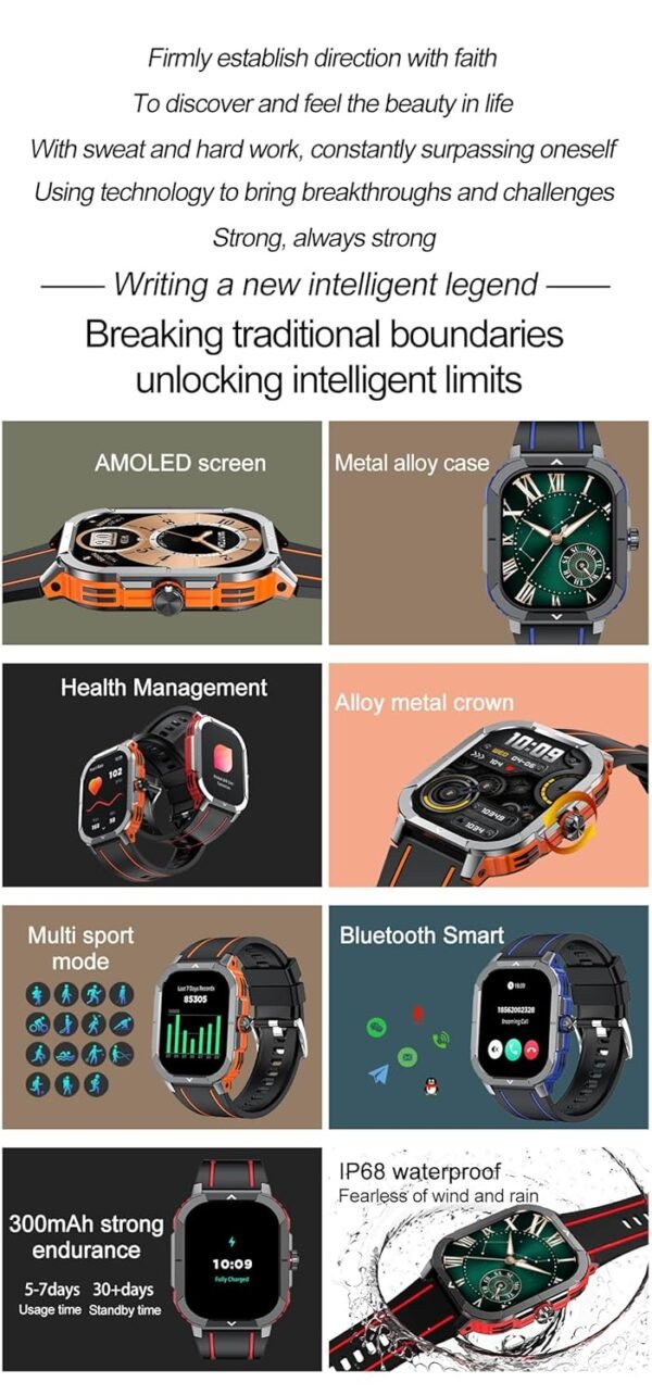 2.06" AMOLED Smart Watch with Bluetooth Call, NFC, Fitness & Health Tracker, IP68 Waterproof, Heart Rate Blood Pressure Monitor, Step Counter, Compatible with Android (Blue)