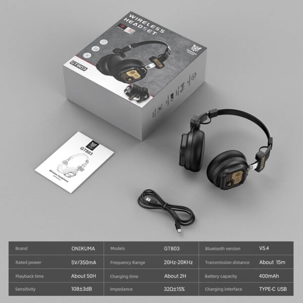On-Ear Wireless Bluetooth Headphones with 50H Playtime, 40mm Drivers, Deep Bass, Foldable Lightweight Design, Built-in Mic, Type-C Fast Charging (White)