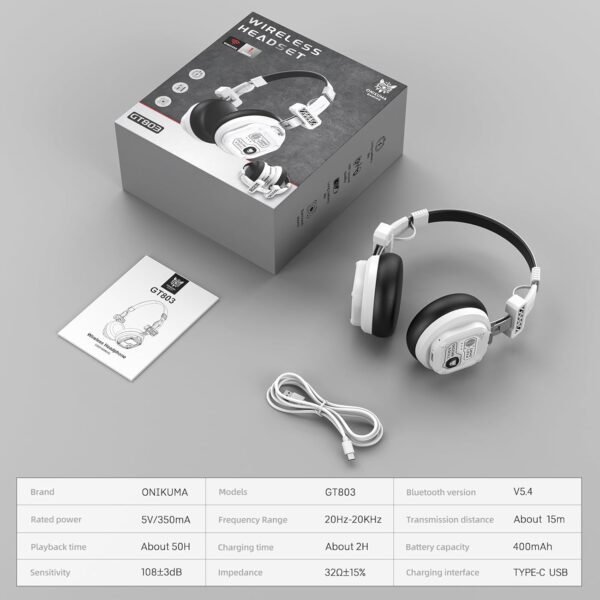 On-Ear Wireless Bluetooth Headphones with 50H Playtime, 40mm Drivers, Deep Bass, Foldable Lightweight Design, Built-in Mic, Type-C Fast Charging (White)