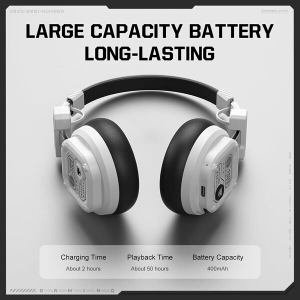 On-Ear Wireless Bluetooth Headphones with 50H Playtime, 40mm Drivers, Deep Bass, Foldable Lightweight Design, Built-in Mic, Type-C Fast Charging (White)