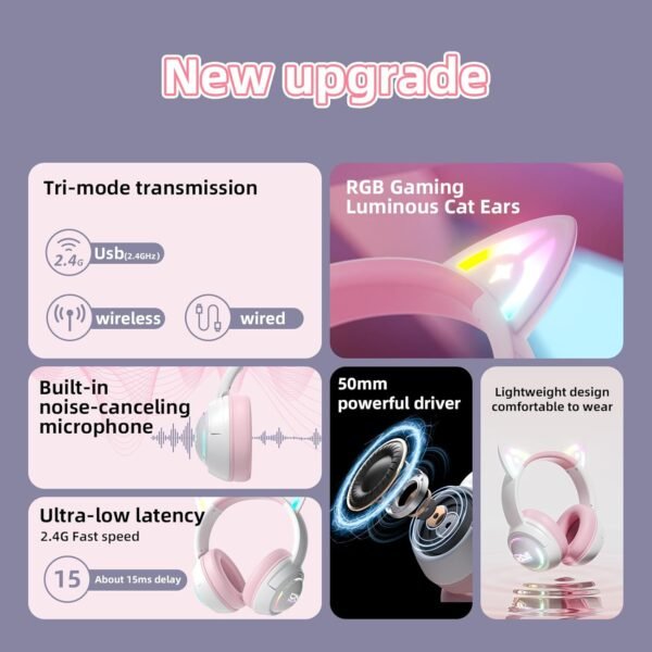 Wireless Cat Ear Headphones with RGB Lights – Tri-Mode Gaming Headset with Mic, 2.4G Wireless, Bluetooth & Wired, Over Ear, 50mm Drivers, Low Latency, Type-C, Long Playtime (Pink)